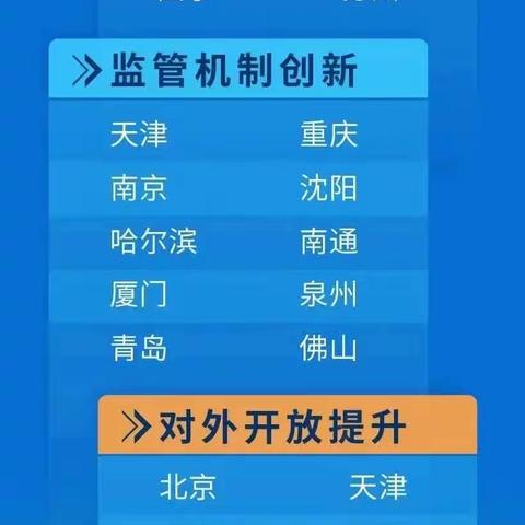 海口市政务服务零跑动改革案例入选央视《2022城市营商环境创新报告》