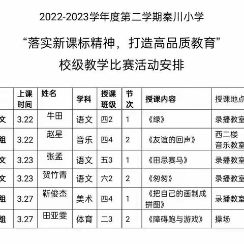 勤耕课堂，扎实素养，绽放风采——秦川小学校级公开课活动