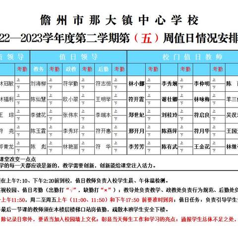 润德于心 化善于行——那大镇中心校学校2024年春季学期第十五周（星期三）值日侧记