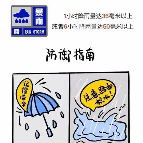 【持续阵雨 注意安全】—— 潇湘青苗幼儿园