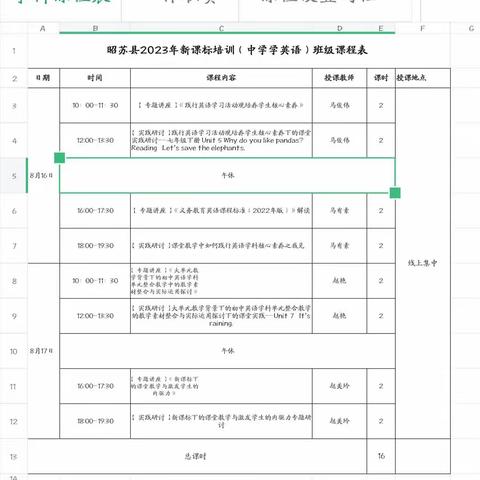 立足新课标 研以促教 拾阶而上提素养 -- 昭苏县2023年英语新课标培训