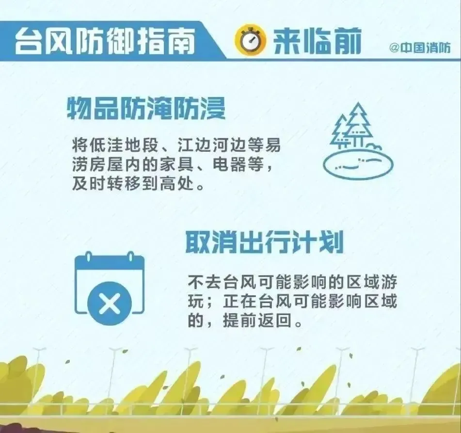 简篇-防御台风,安全指引——小太阳幼儿园防台风温馨提示