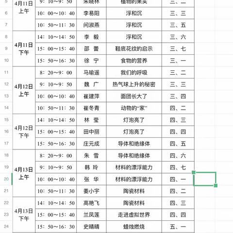 学有所思，学有所悟——临沂市小学科学优质课评选学习体会