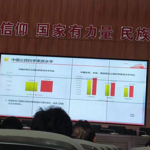 村干部集中学习科学素质