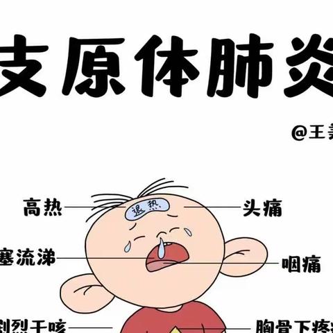 学能森堡幼儿园冬季高发传染病预防温馨提示