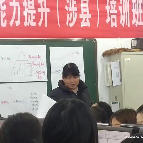 河北省中小学教师省级培训项目–小学教师课堂教学能力提升(涉县）培训活动纪实