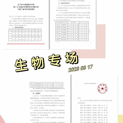 高三3月份适应性调研考试试题分析与复习备考培训会——生物专场