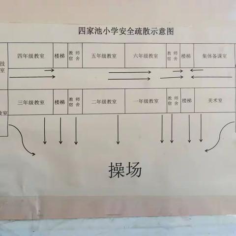 防灾减灾，演练先行——龙泉镇四家池小学开展防灾减灾演练活动