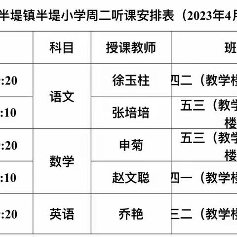 听课共交流，评课促成长——半堤镇半堤小学听评课活动