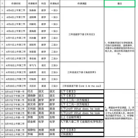 同课展风采，异构促提升——韩陵镇第一实验小学数学同课异构活动