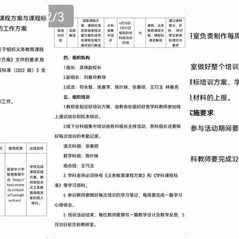 黄竹镇中心学校新课标学习简报（一）