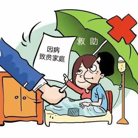 【政策阐释】一图了解因病致贫重病患者认定流程