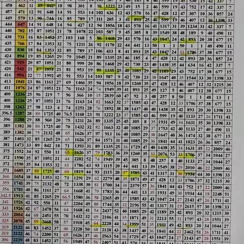 【全环境立德树人】班级合力 提升班级战斗力——滕南中学七年级班级教导会