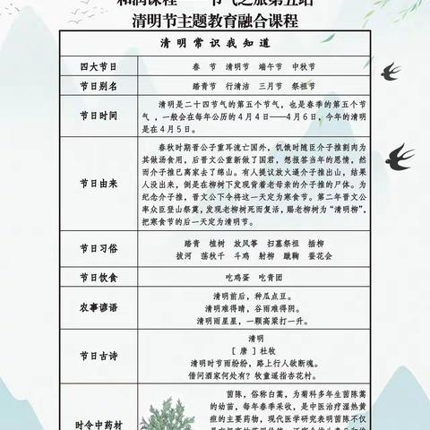 【主题教育融合课程】清明融于情，红色润于心——广饶县第一实验小学清明节主题融合课程