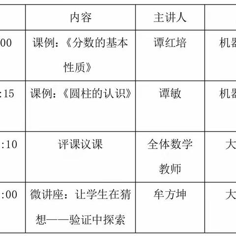 聚焦“猜想验证”，研中助力成长  ———万州区新田中心小学高段数学教研活动