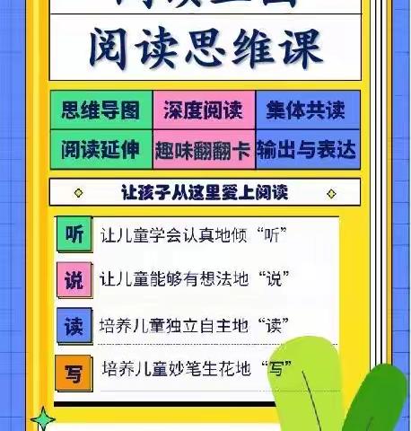 【康乐坚果幼儿园】绘本思维课——帮助儿童构建学习力