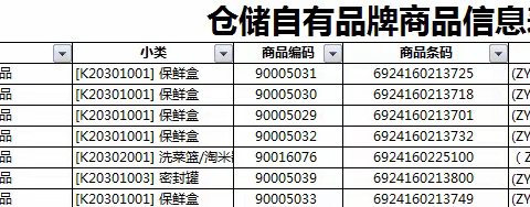 百货区自有品牌陈列