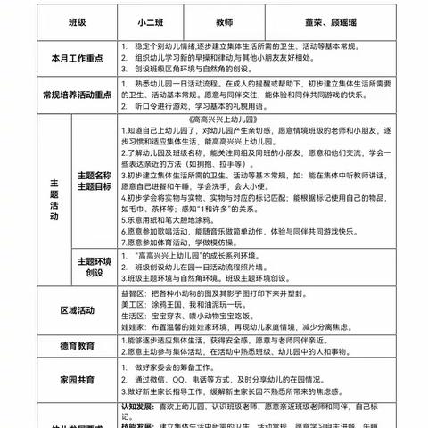 时光播报——线上家长园地（2023—2024秋季第一期）