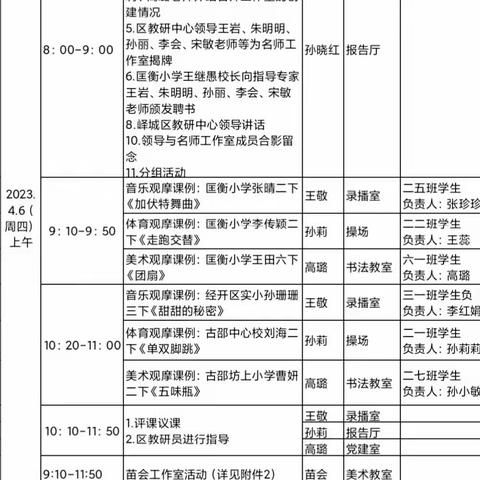 四月芳菲始 蓄力待花开-记峄城区匡衡小学、经济开发区实验小学、古邵学区联研活动