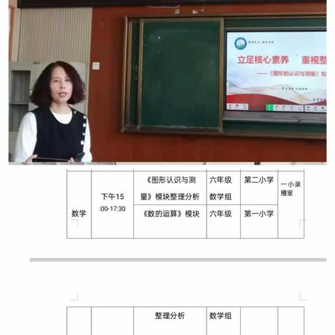 【养正教学＋双减】研复习策略    凝高效课堂——乌拉特中旗第二小学六年级数学组教研活动