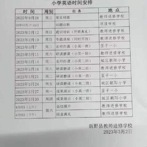 2023英语国培计划