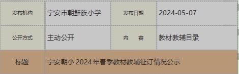 【宁安朝小】2024年春季教材教辅征订情况公示