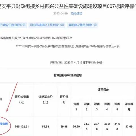 📢 纳川集团旗下品牌《大连顺兴》协助分公司成功中标‼️