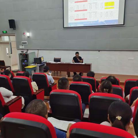 八年级第一次月考质量分析会