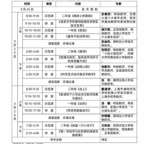 集体观摩凝智慧 名师引领促成长——稷山县西街小学教育集团小学低段语文教师“名师之路”观摩活动