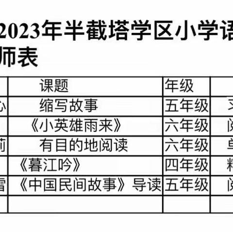 研思致新  赋能前行——语文基地校课程建设成果展示暨区域精品课展示