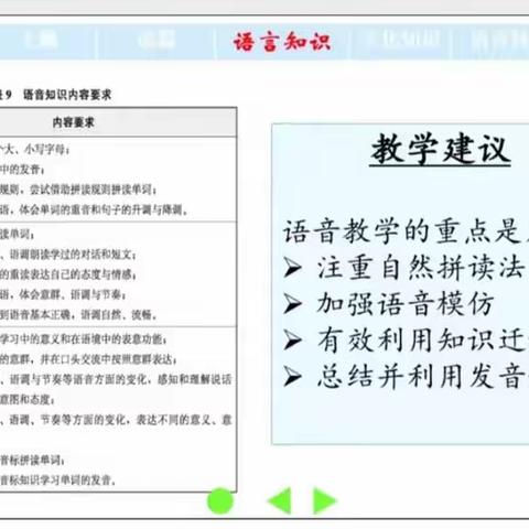 课标培训促发展，汲取力量促成长--隆昌小学英语课程标准培训活动