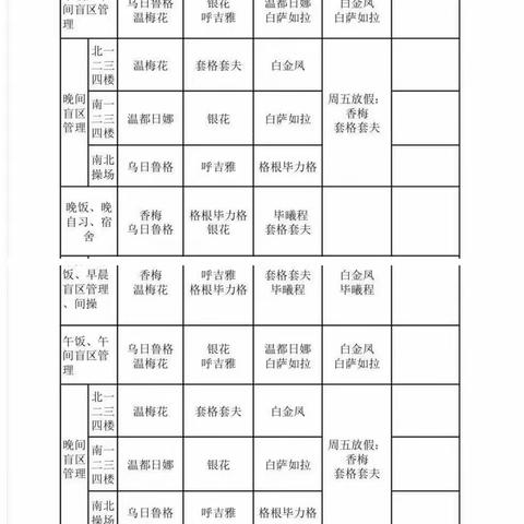 扎鲁特旗蒙古族实验小学第八周值周汇报：