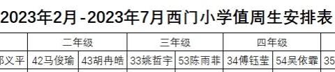 五月山高水长 万事皆有好运——西门小学2023学年第二学期第十二周值周小结