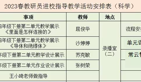 聚焦大单元   赋能新课堂——记王小琦老师莅临滨城区第二小学指导“大单元教学评一体化设计”活动