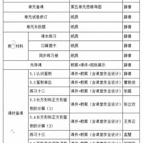 凝心聚力，以研促教———平邑县金银花实验学校三年级数学组