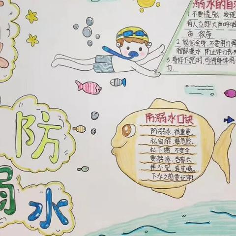 东汪小学六一班防溺水安全教育课