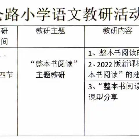 【文化昆小·语文教研】阅读润心灵    教研启新篇  —— “整本书阅读”主题教研    昆仑路小学语文组