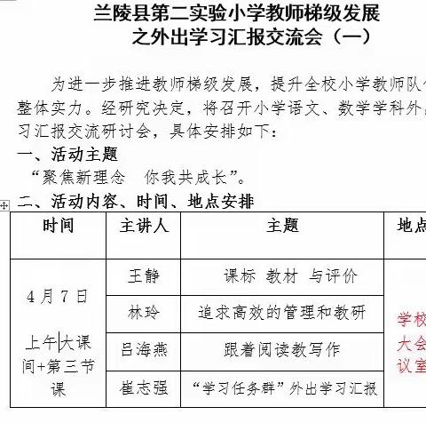 聚焦新理念      你我共成长——兰陵县第二实验小学教师梯级发展之外出学习汇报交流会