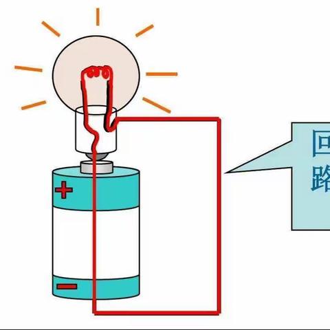 有趣的科学实验---点亮小灯泡