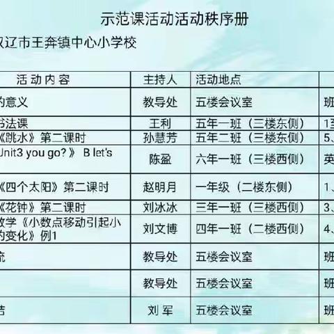 骨干示范助引领青蓝相接共芬芳——王奔镇中心小学校示范课活动