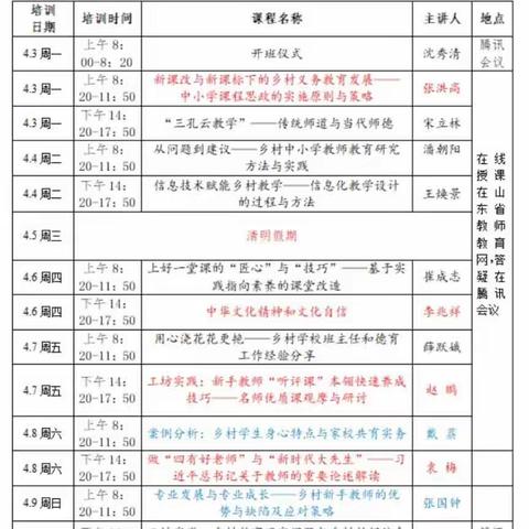 一路成长 一路修行——2022年山东省乡村义务教育阶段教师能力提升培训