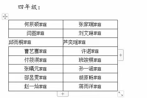 忠厚传家远，诗书继世长——临沭县实验小学四年级2023年书香家庭评选展示