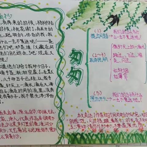 新营小学六（1）班3月份优秀作业展