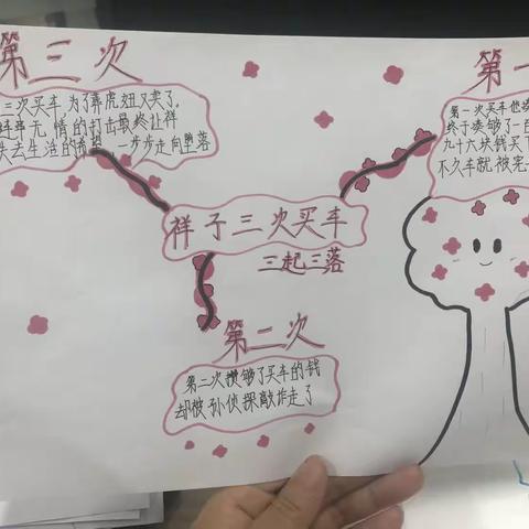 七年级九班优秀读书笔记展示