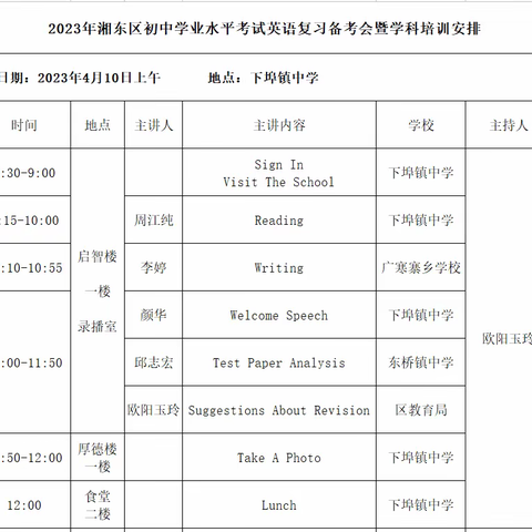 道阻且长，行则将至，行而不辍，未来可期——湘东区2023初中英语中考备考会