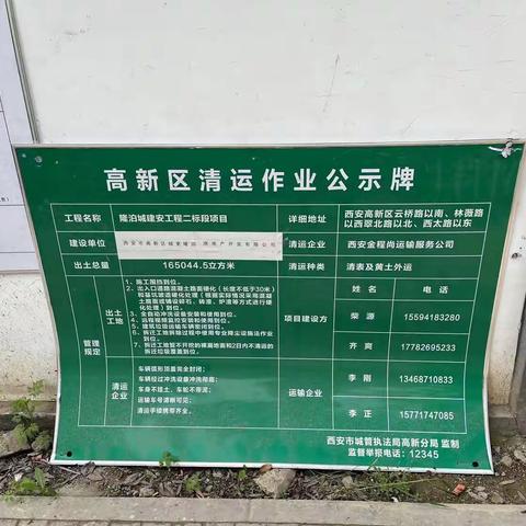 建筑工地扬尘治理常态化巡查