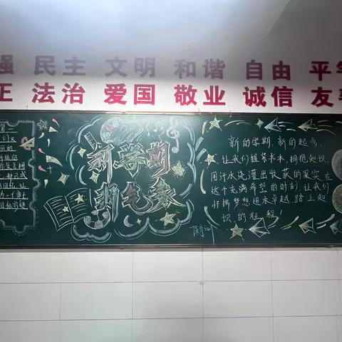 2025年上学期第一期班级黑板报‍ ‍作品集锦