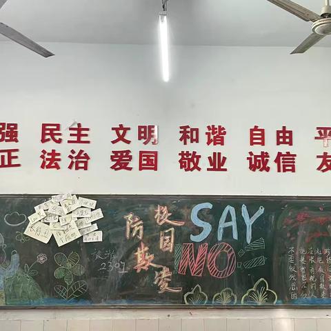 2025年上学期第二期班级黑板报 ‍作品集锦