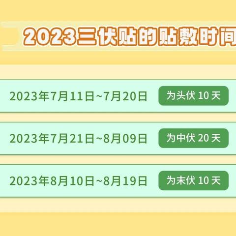 因人施治，精准用药-冬病夏治三伏贴火爆预约啦！