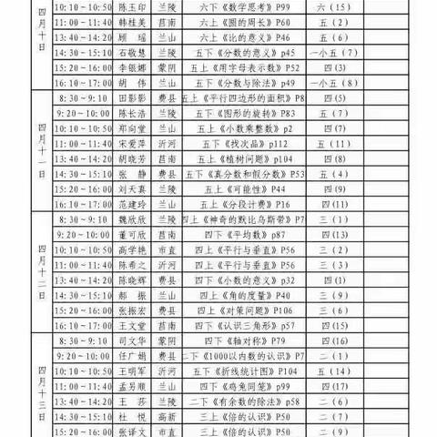 聚焦课堂，促专业成长——临沂市数学优质课比赛